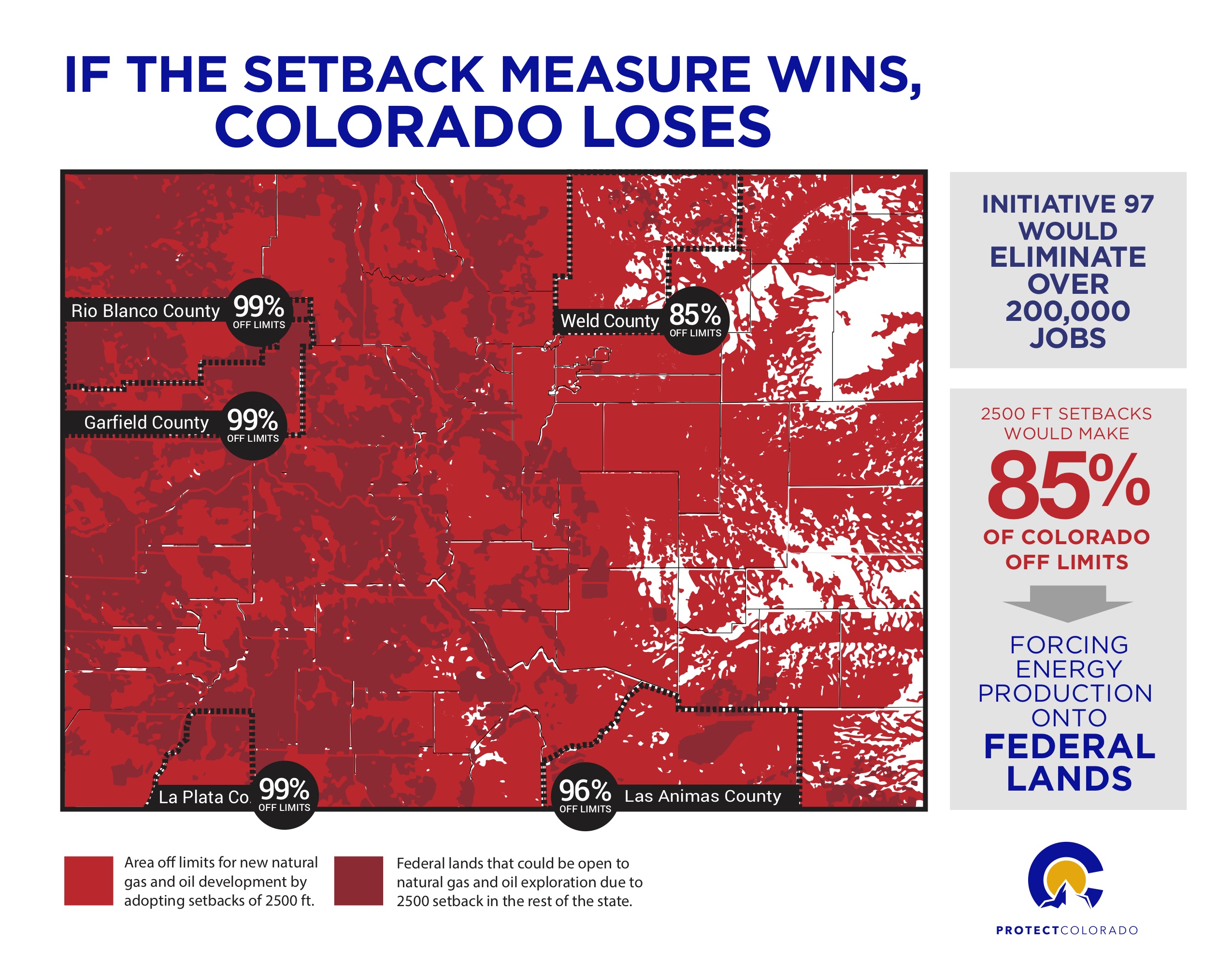 Graphic created by Protect Colorado